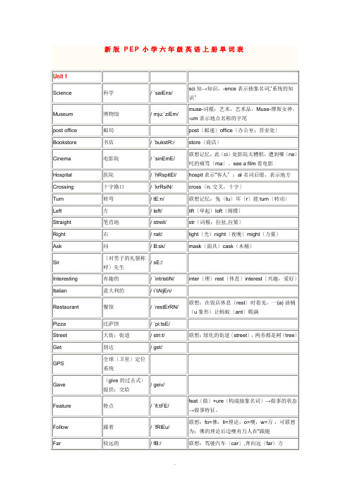 新版PEP小学六年级英语上册单词表