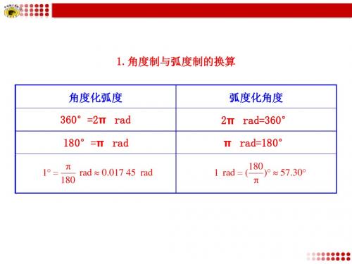 任意角、弧度 知识表格 高中数学知识点