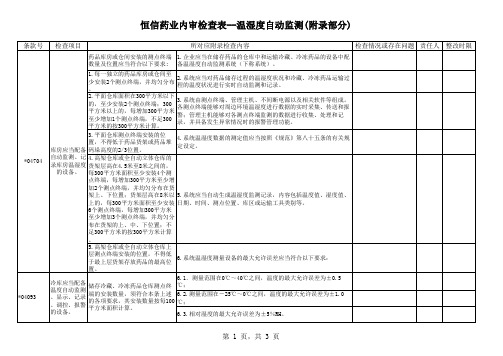 新GSP内审检查表--温湿度自动监测(附录部分)