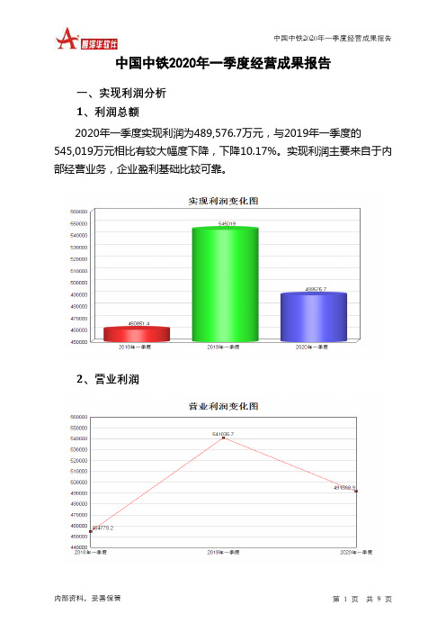 中国中铁2020年一季度经营成果报告