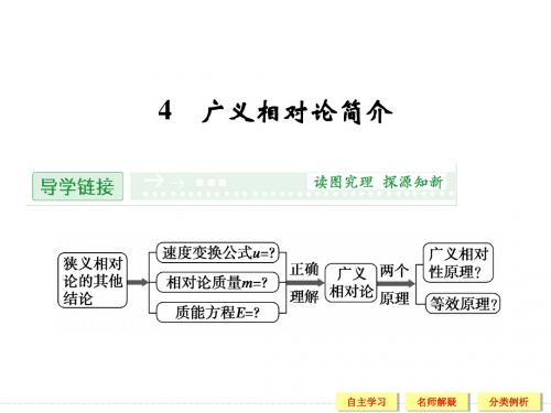 人教版高中物理选修3-4课件 15 广义相对论简介课件4