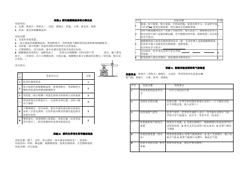 2015六安中考化学实验操作考试试题及考试步骤