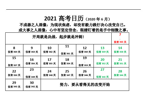 、最全2021高考倒计时日历(可编辑、可打印)