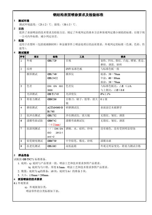 钢结构表面喷涂要求和检验标准