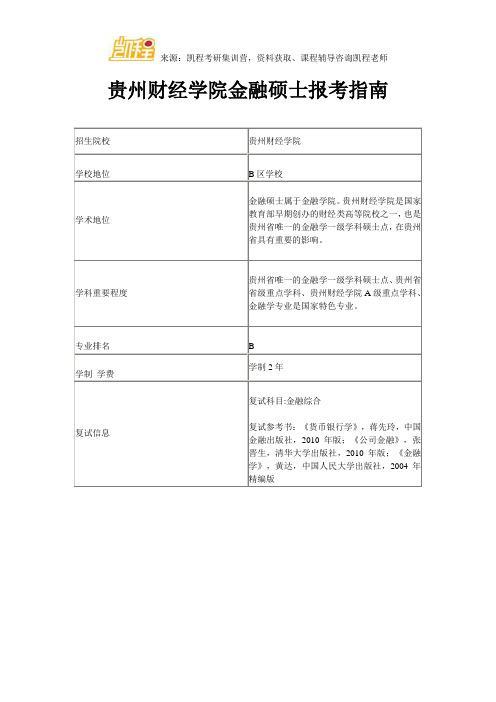 贵州财经学院金融硕士报考指南