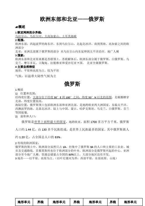 关于高级高中地理——俄罗斯