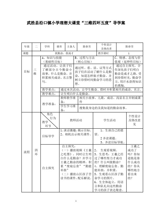 我勤奋,我成才修改2(陈春芳)