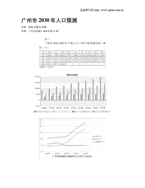 广州市2030年人口预测