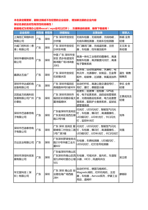 2020新版广东省车检器工商企业公司名录名单黄页大全14家