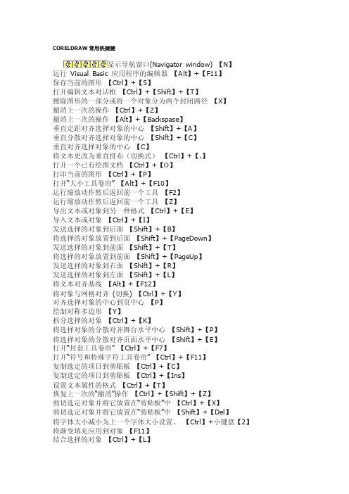 coreldarw快捷键