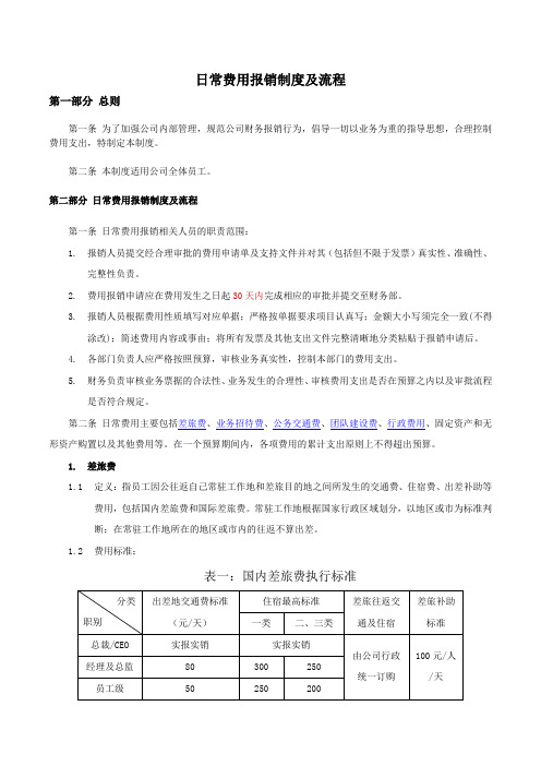 2018公司报销制度及流程