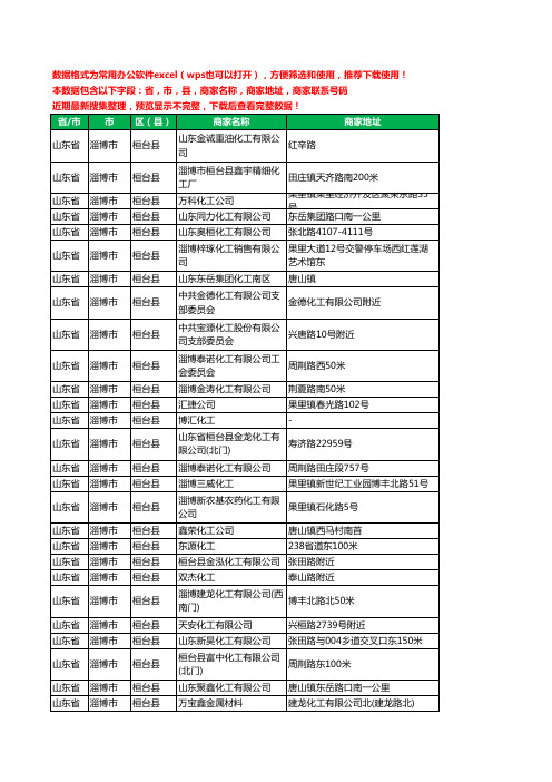 2020新版山东省淄博市桓台县化工厂工商企业公司商家名录名单联系电话号码地址大全72家