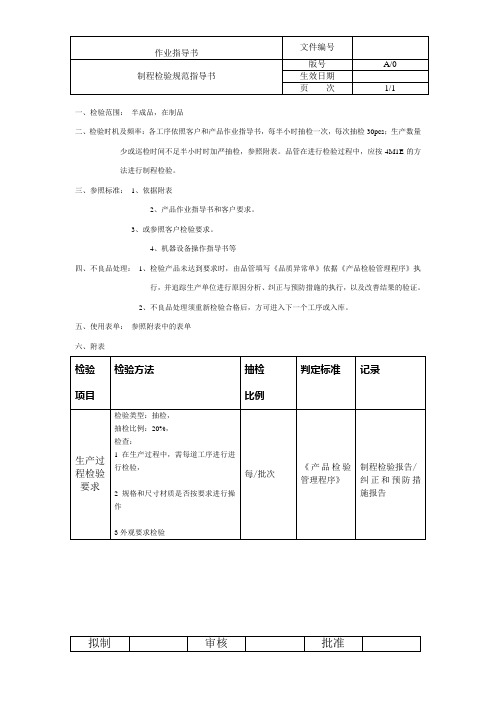 五金行业制程检验规范样板