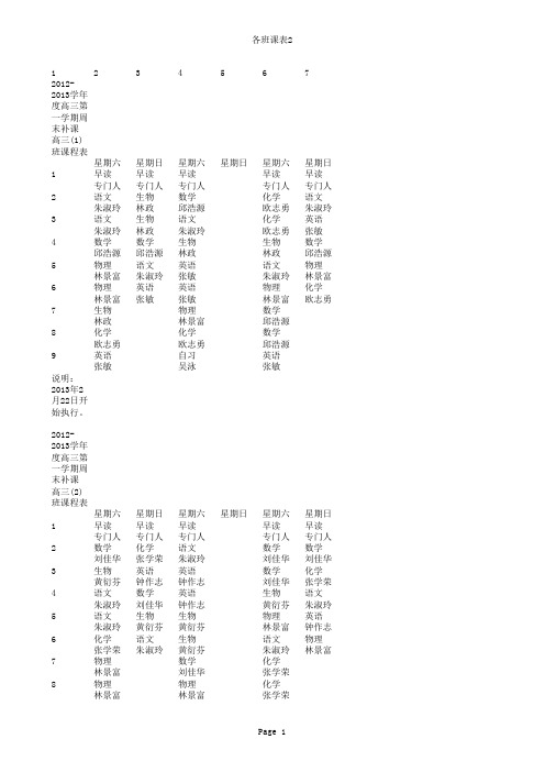 2013届高三第二学期周末补课(2.22日)