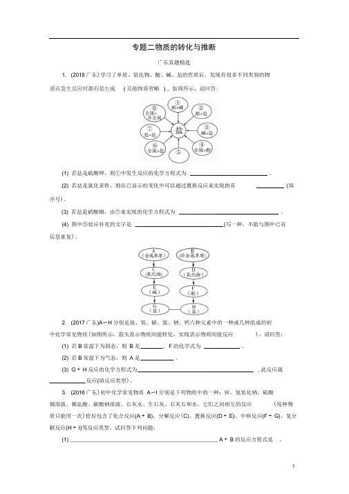 广东省中考化学总复习专题物质的转化与推断优化训练(1)