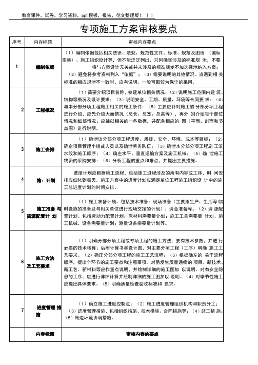 专项施工方案审核要点