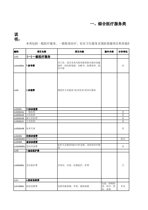 河南省医疗服务价格汇总(2005年10月15日修订)