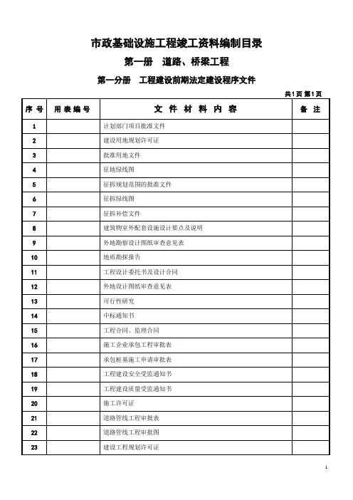 市政道路、桥梁竣工资料编制目录加表格