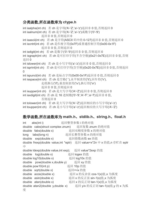 C语言库函数手册