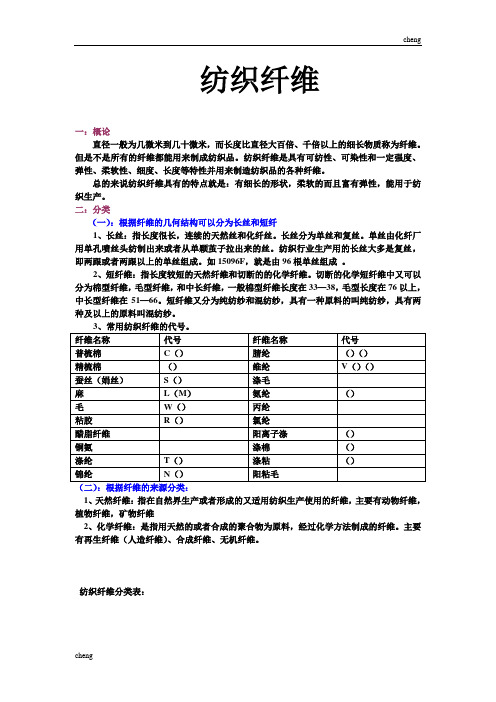 纺织面料组织机构分析