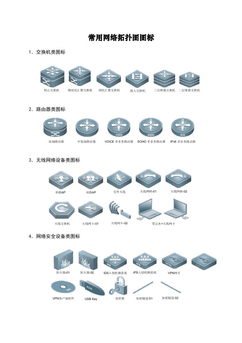 常用网络拓扑图图标