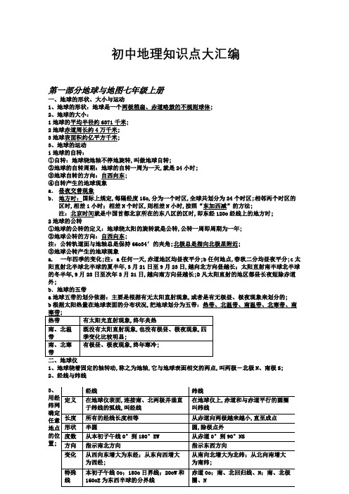 生物地理中考总复习知识点