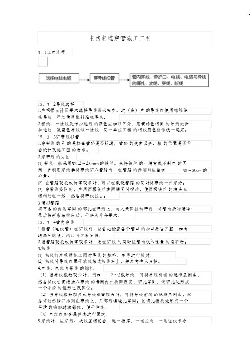 (完整版)电线电缆穿管施工工艺