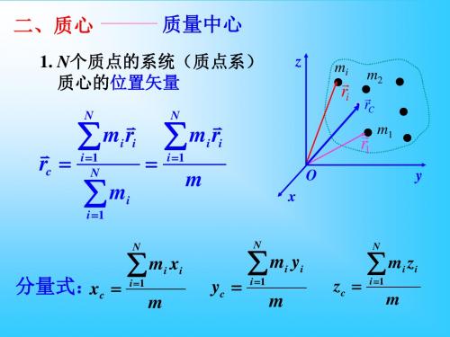 动量与角动量2