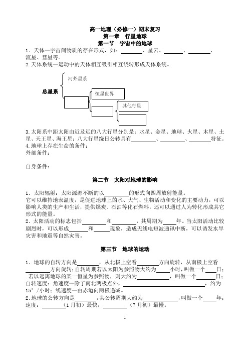 高一地理必修一复习提纲(人教版)