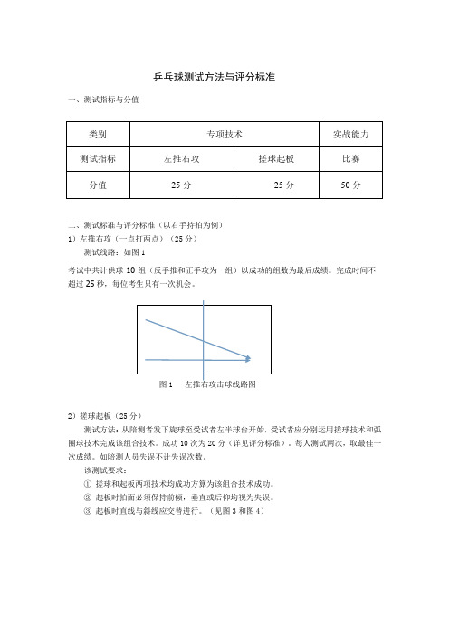 乒乓球测试方法与评分标准