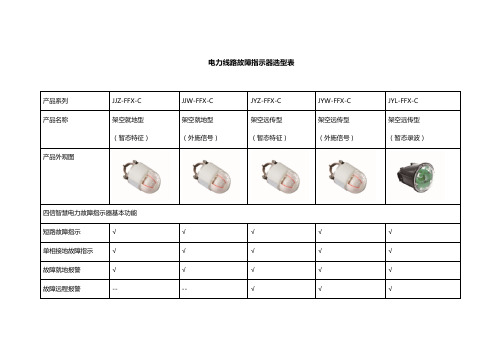 电力线路故障指示器选型表