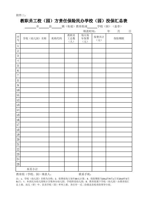 教职员工投保登记表、汇总表