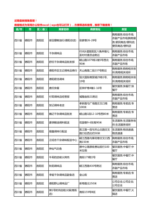 2020新版四川省德阳市调料工商企业公司商家名录名单黄页联系方式大全83家