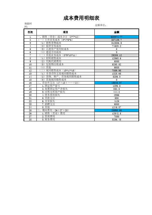 成本费用明细会计财务报表excel表格模板