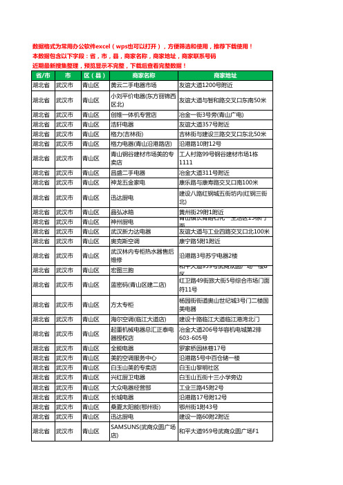 2020新版湖北省武汉市青山区家用电器工商企业公司商家名录名单联系电话号码地址大全133家