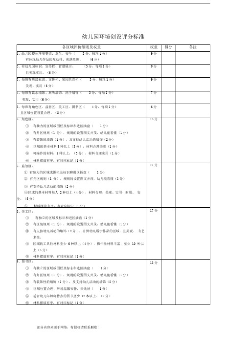 幼儿园环境创设评分标准