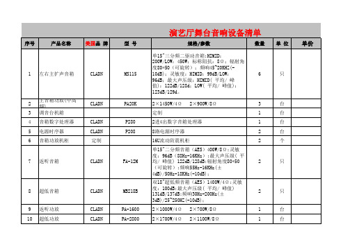 演艺厅舞台音响设备