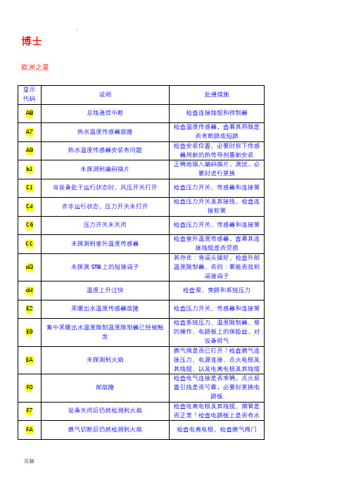 壁挂炉故障代码常用集合改2018.