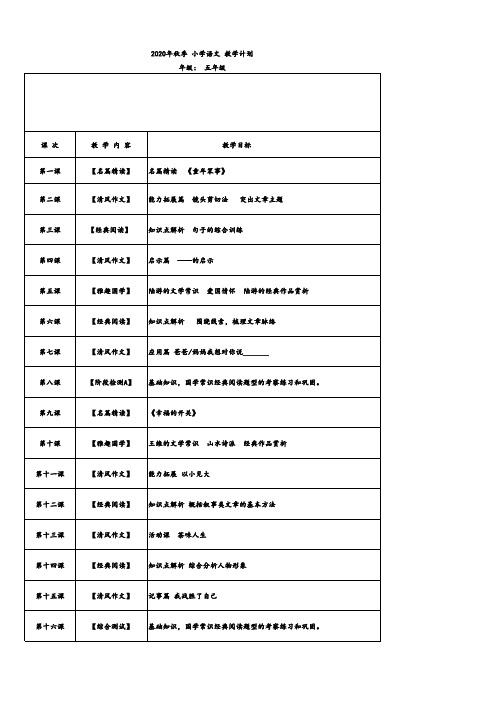 2020年秋季语文五年级教学计划