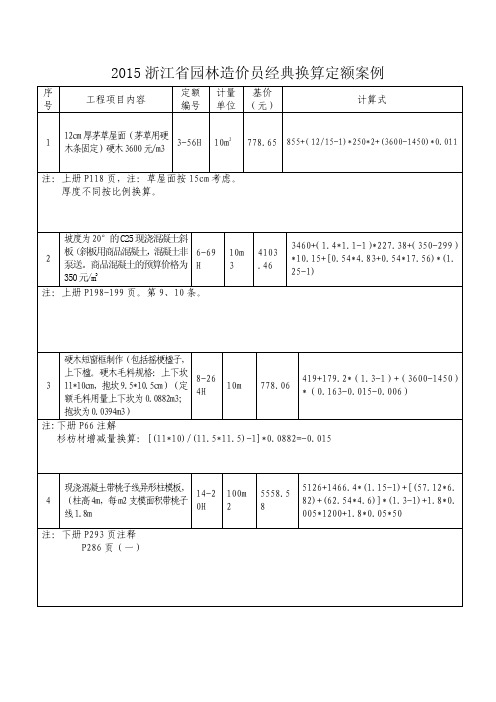 2015年浙江园林造价员定额换算