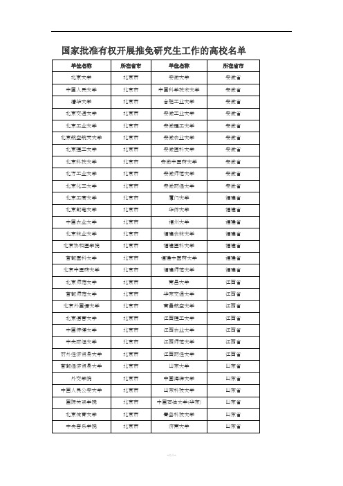 具有推免研究生资格高校名单