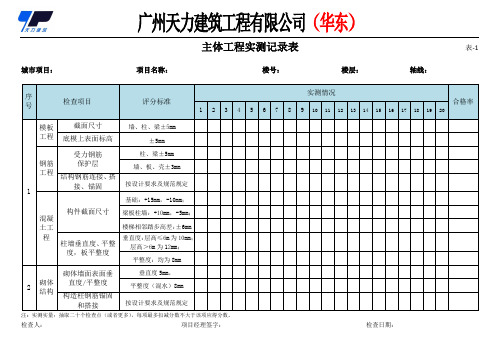 华东区季度检实测实量记录表(修订版)