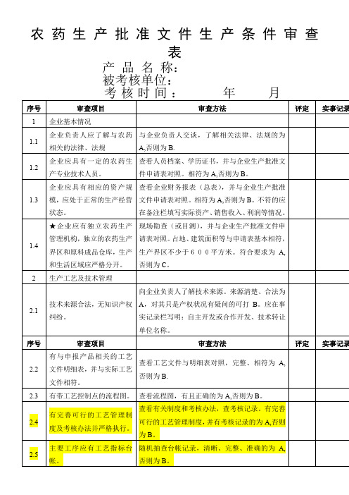 农药生产批准文件生产条件审查表