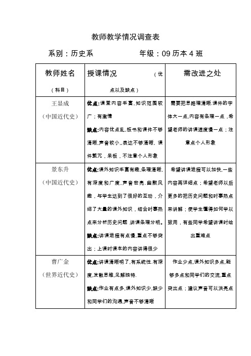 教师教学情况调查表