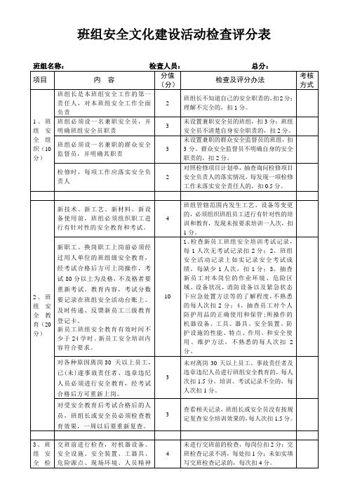 班组安全文化建设检查评分标准