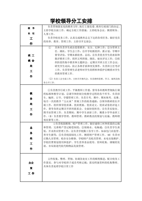 学校领导分工安排