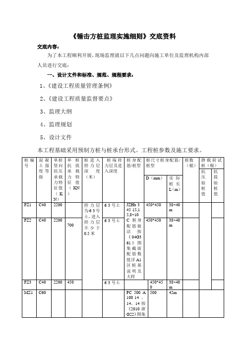 锤击方桩监理实施细则交底