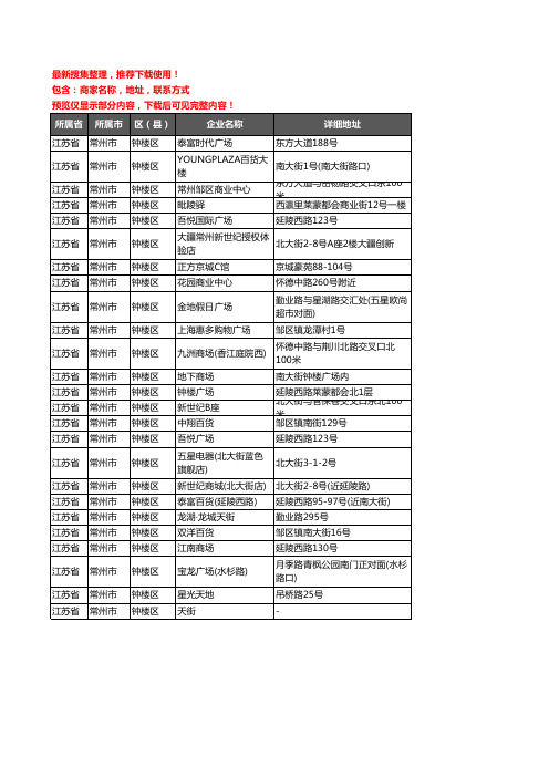 新版江苏省常州市钟楼区商场企业公司商家户名录单联系方式地址大全25家