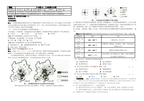 工业集聚和分散