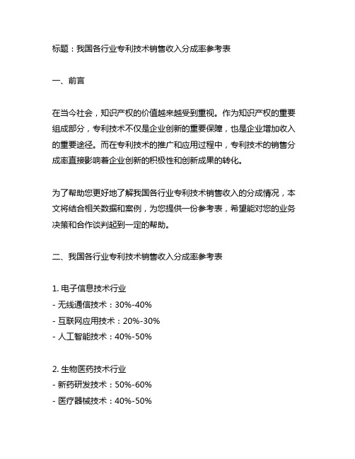 我国各行业专利技术销售收入分成率参考表